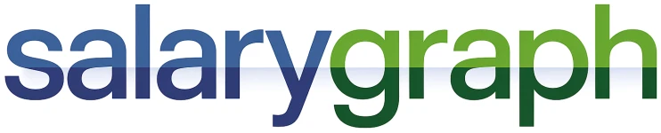 Salarygraph" wordmark logo in blue and green gradient colors with a white line